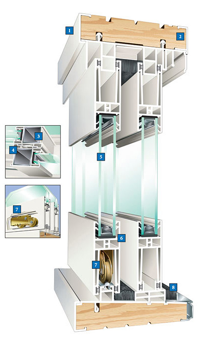 While design options can seem almost endless, for construction it comes down to fiberglass, vinyl, aluminum, steel, wood and clad-wood offerings.
Your choice depends on what factors are most important to you.